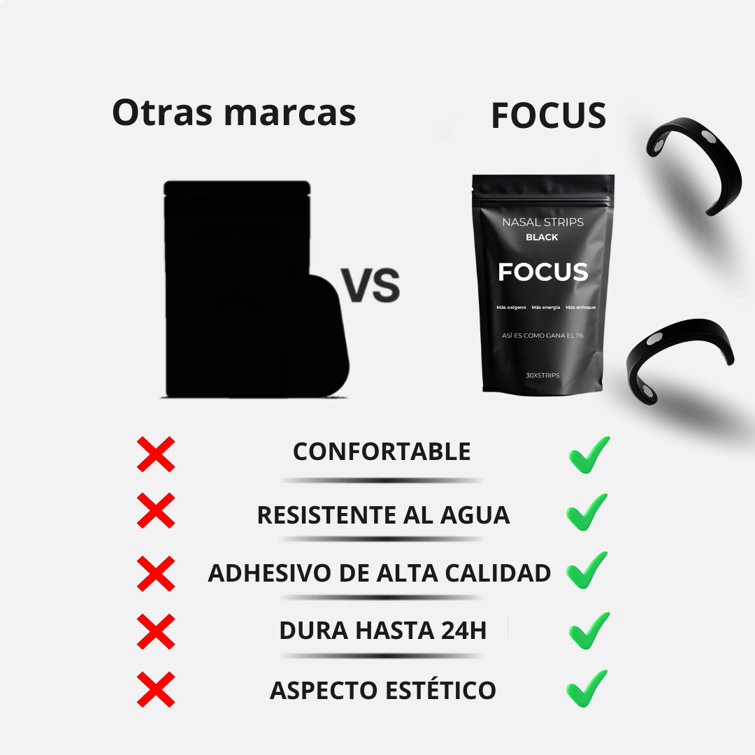 Tiras Nasales Magnéticas Premium (30 Piezas)